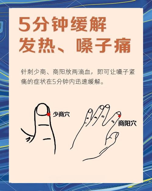 病毒感冒怎么按摩穴位