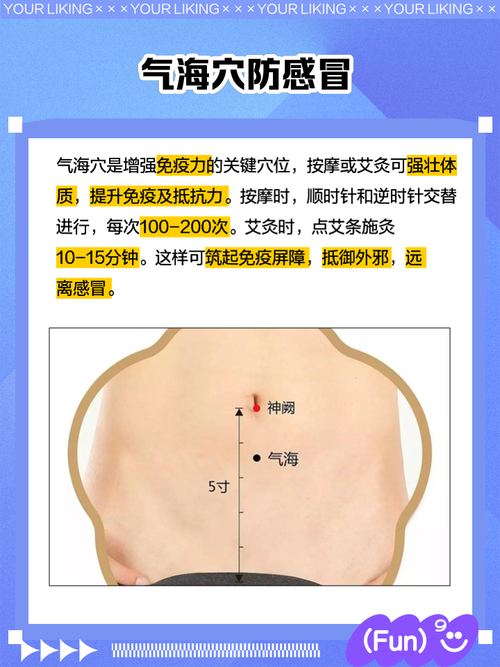 气滞胸闷针灸哪些穴位