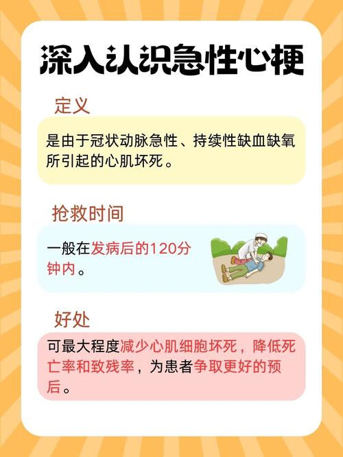 心梗脑梗互相发病的时间