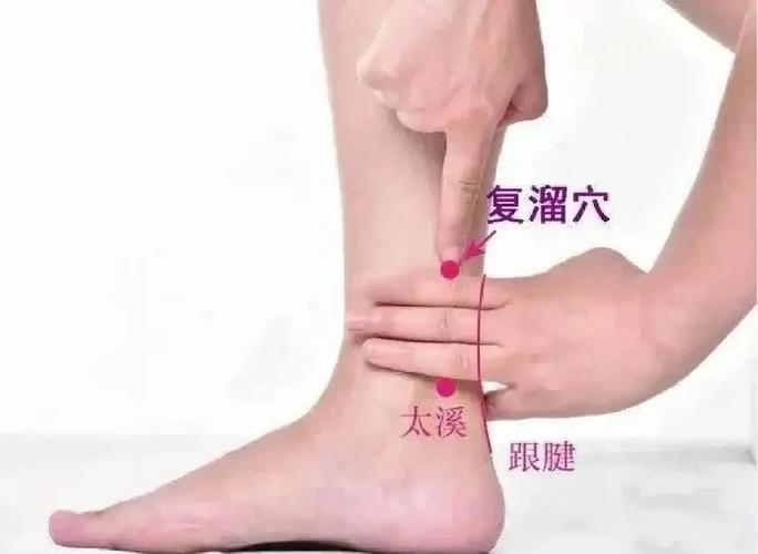 全身浮肿按摩哪个穴位