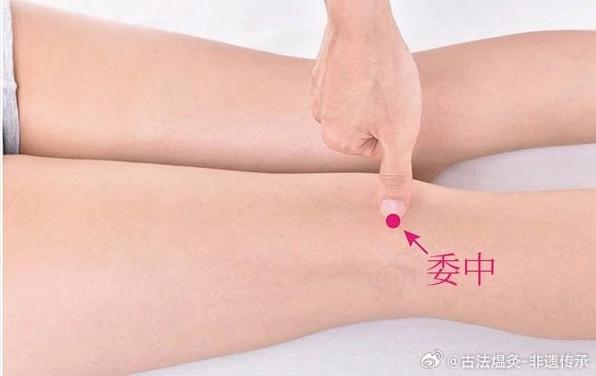 全身浮肿按摩哪个穴位