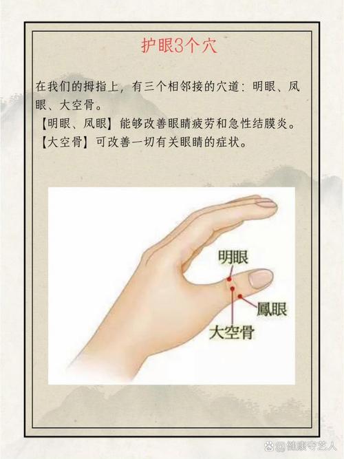 中医 儿童弱视按穴位