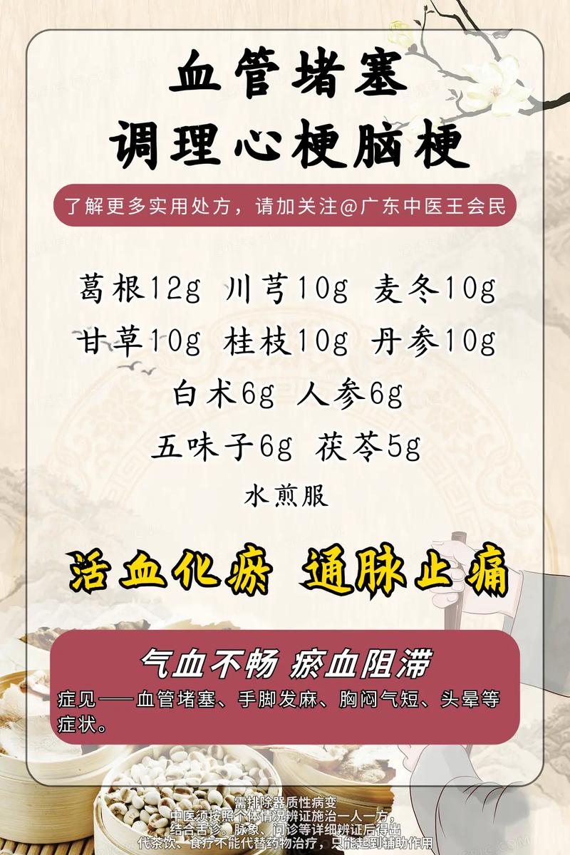 预防心梗脑梗吃什么中药