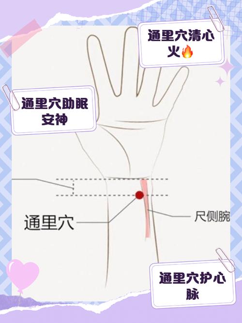 什么穴位治疗血液粘稠