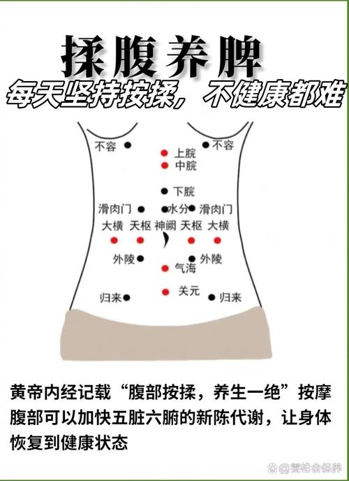 肚子胀恶心 穴位按摩