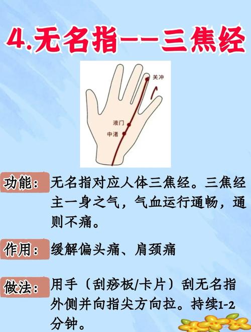 手指僵硬按摩什么穴位