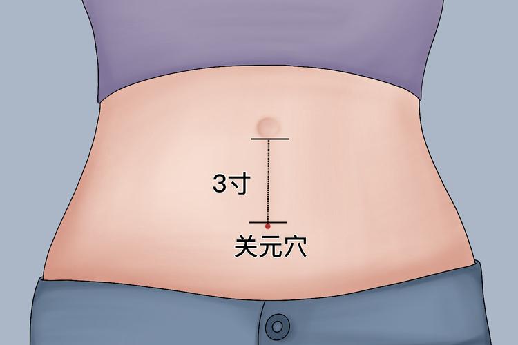 肚脐下面都有哪些穴位