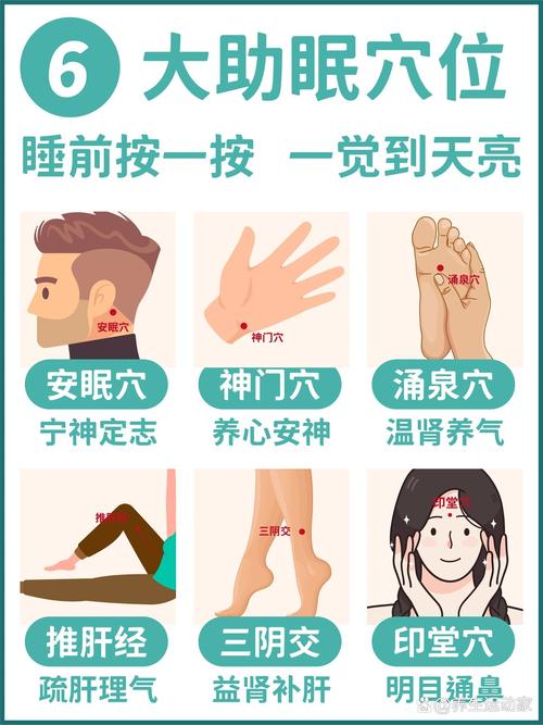按压哪个穴位快速睡着