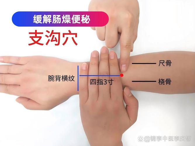 婴儿便秘艾灸什么穴位