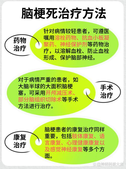 心梗脑梗偏瘫患者的自述