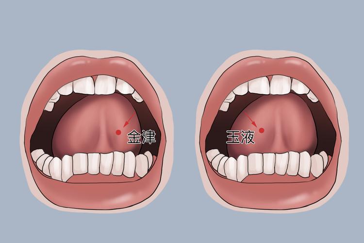 口舌生疮针灸哪个穴位