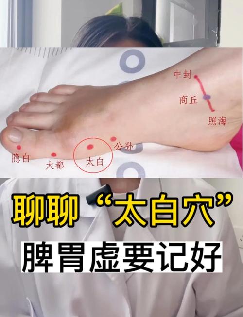右脚太白穴位疼痛肿胀