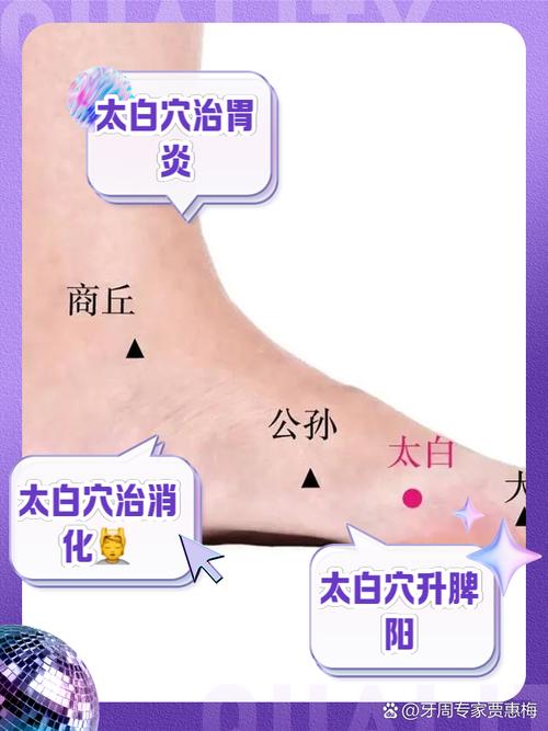 右脚太白穴位疼痛肿胀