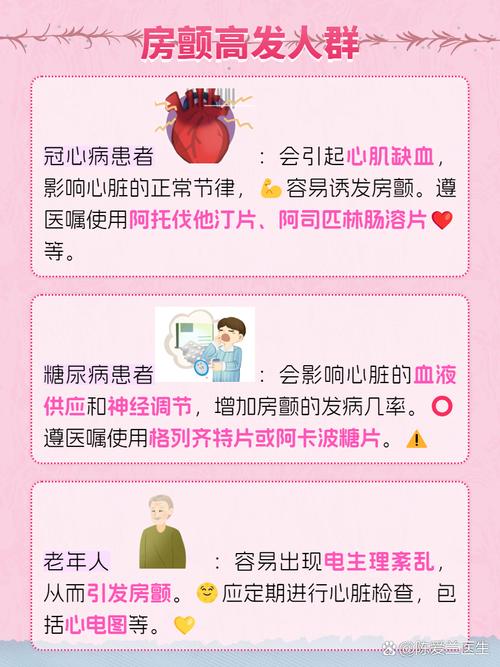 房颤预防脑梗 阿司匹林