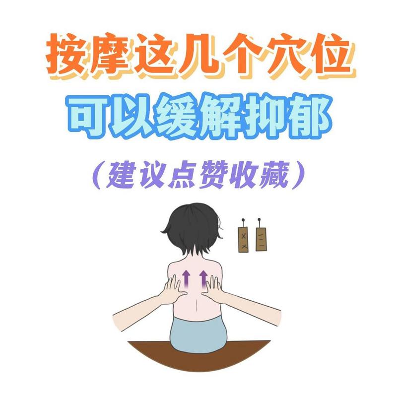 抑郁焦虑中医穴位治疗