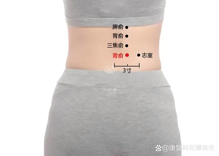 腰痛针灸治疗哪个穴位