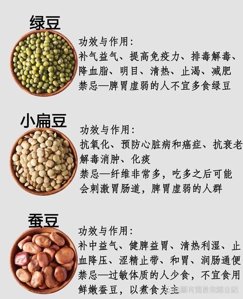 风湿类风湿可以吃豆类吗