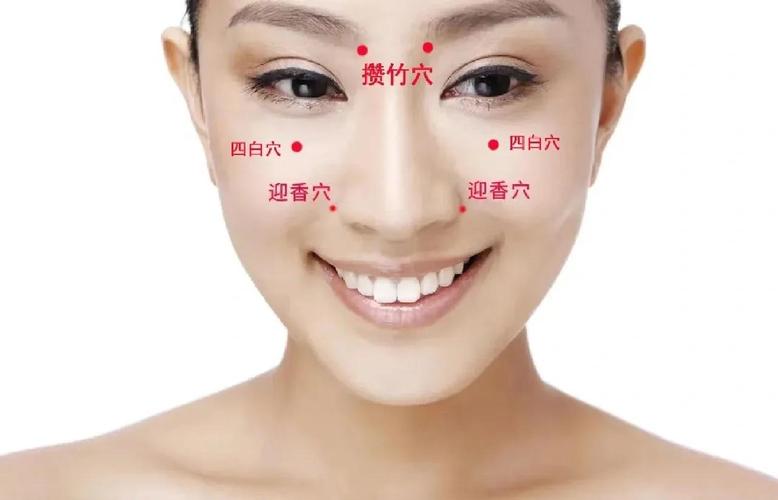 针灸哪些穴位治疗鼻炎