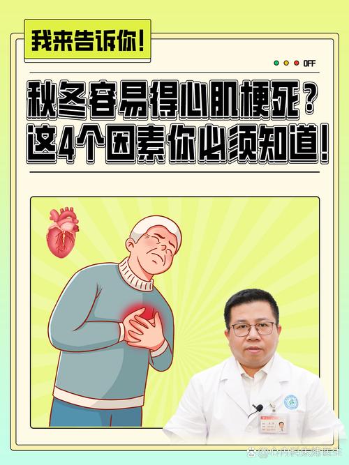 冬季为何更容易心梗脑梗