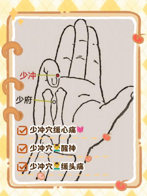 经络不通按摩哪个穴位