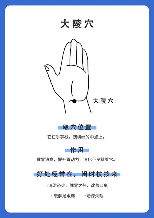 胃口不好艾灸什么穴位