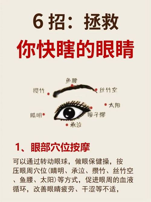 儿童弱视穴位按摩眼镜