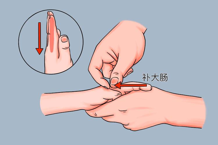 宝宝肠胃按摩什么穴位