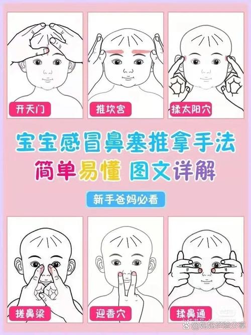 婴儿鼻塞怎么按摩穴位
