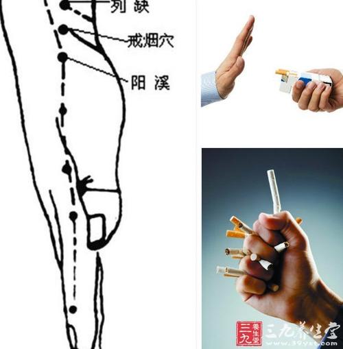 按摩那些穴位可以戒烟