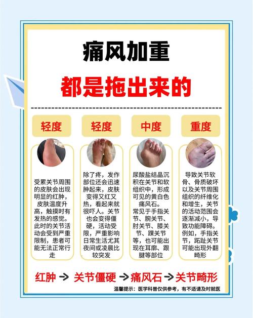 半夜疼是类风湿还是风湿