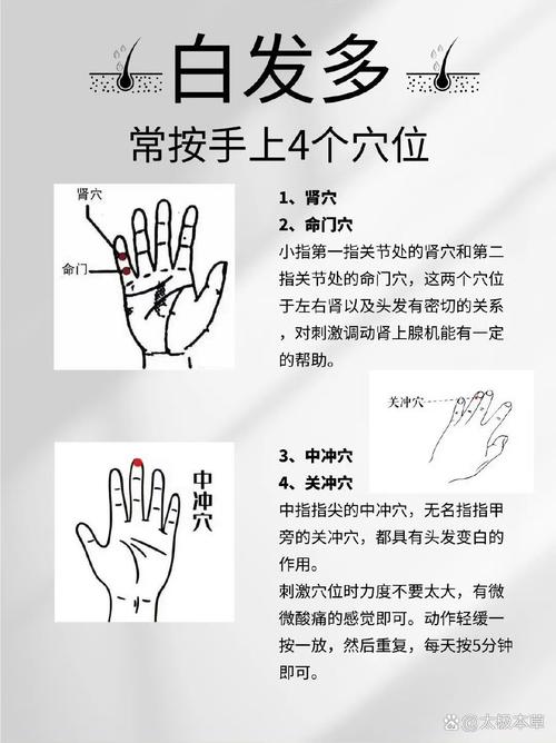 手指浮肿按摩什么穴位