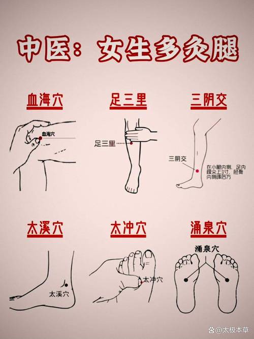 腿部没劲艾灸哪个穴位