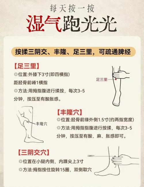 简单穴位保健按摩知识