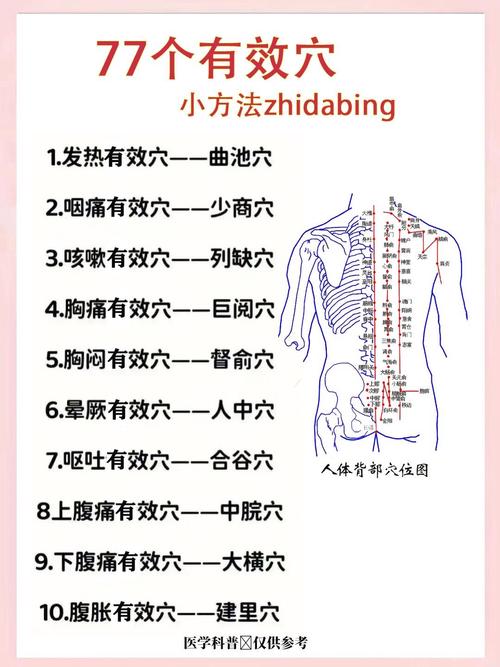 按摩什么穴位可以放松