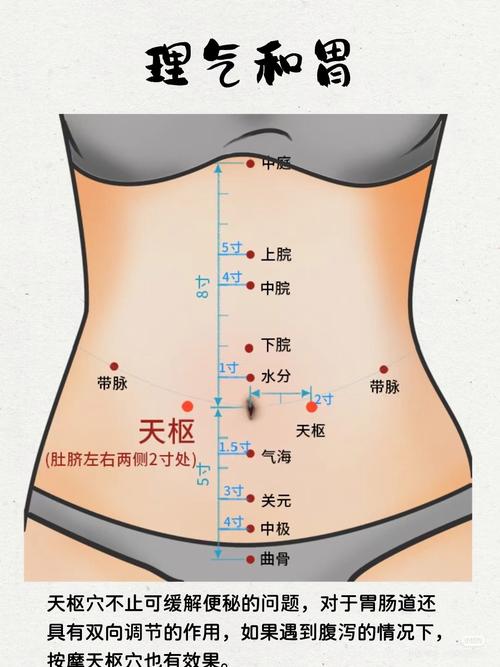 打嗝反酸刺激什么穴位