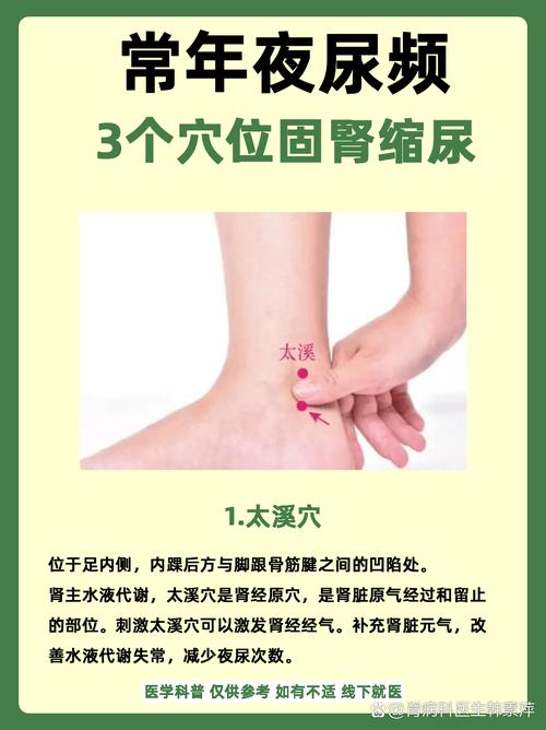 什么穴位可以刺激排尿