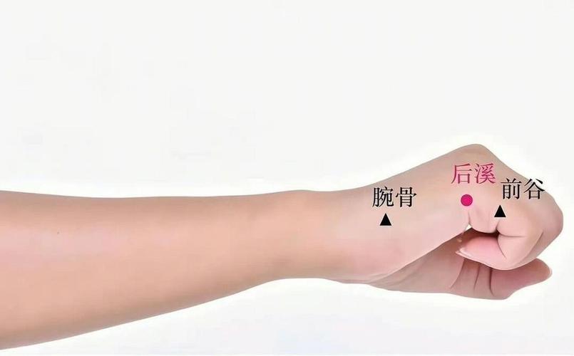 按摩手掌穴位治疗颈椎