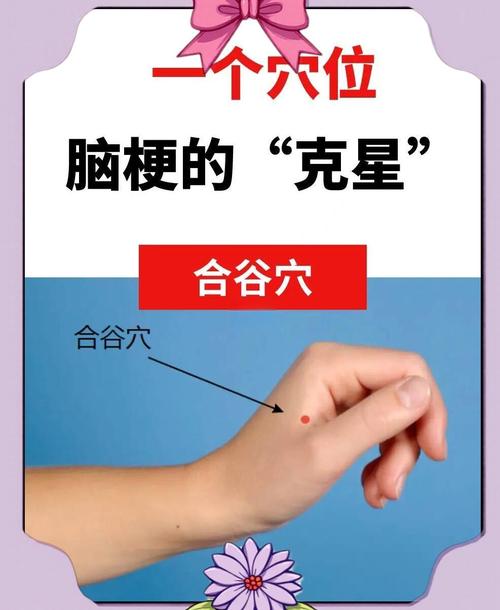 中华医药艾灸-脑梗