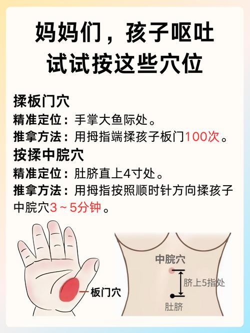 儿童呕吐发烧退烧穴位