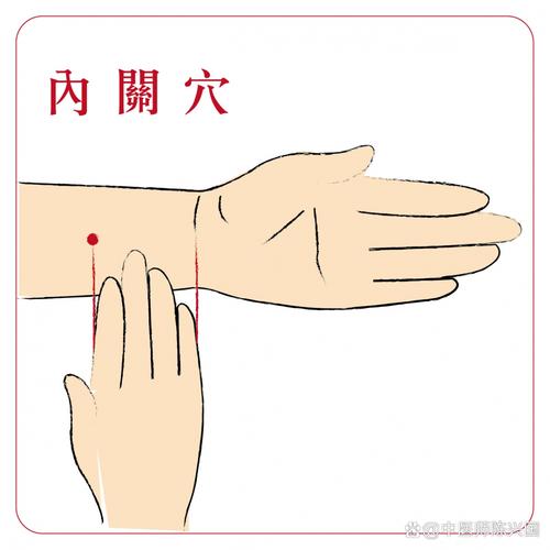 肠炎什么穴位才能止痛