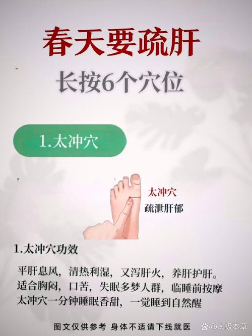 肝气郁结按什么 穴位