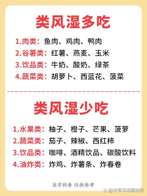 风湿因子49是哪类风湿