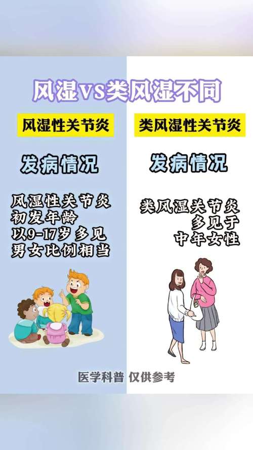 小关节是风湿还是类风湿