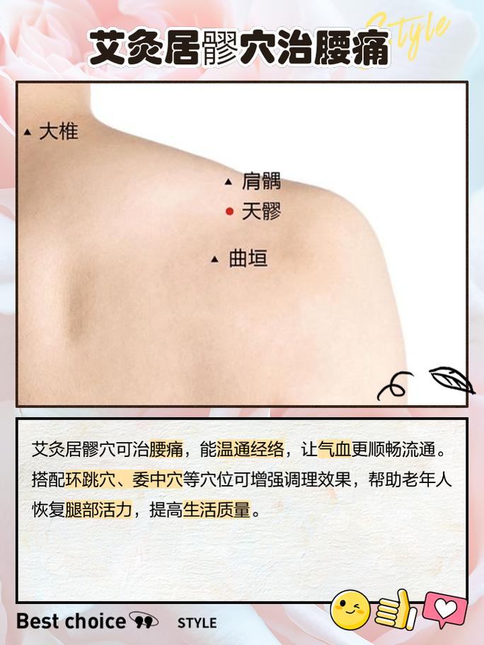 真人演示居髎穴位定位