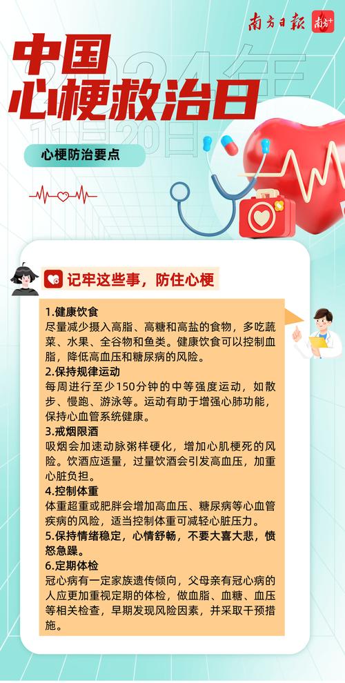 预防心梗脑梗每年输什么