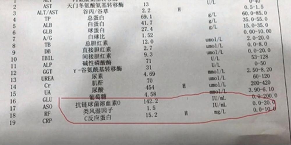 风湿和类风湿做什么化验