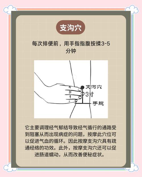 哪个穴位可以促进排便