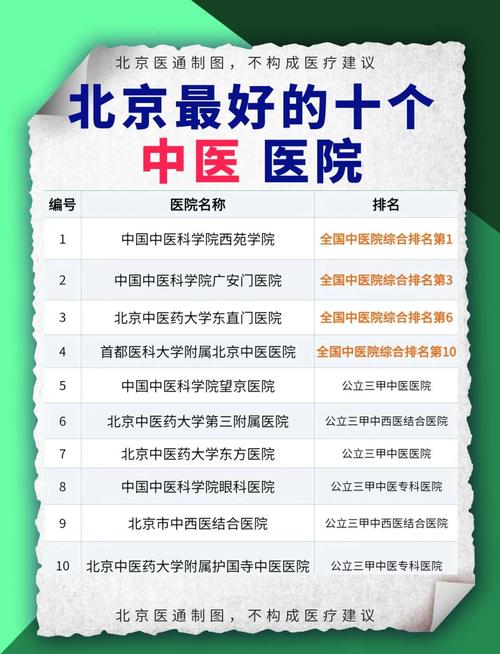 北京看风湿类风湿医院好