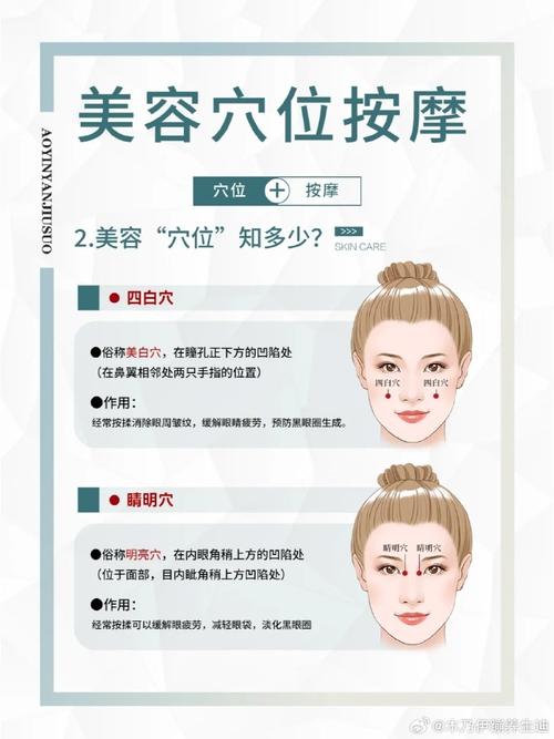 按摩哪个穴位可以除皱