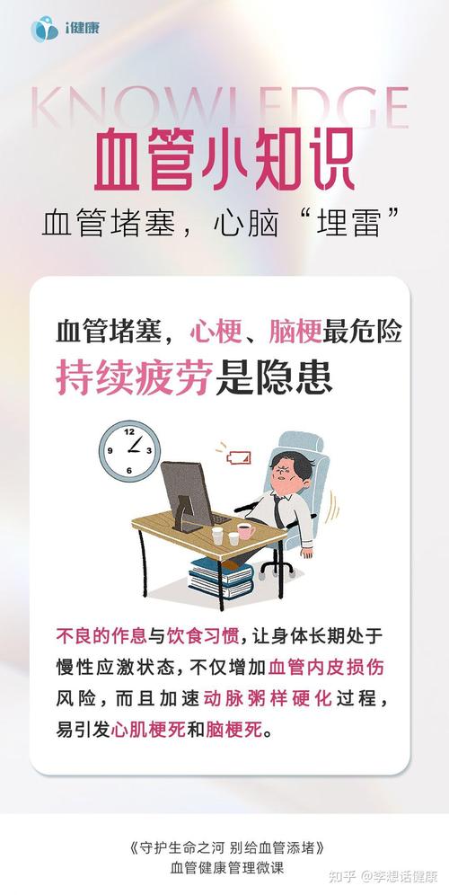 每年死于心梗脑梗的原因